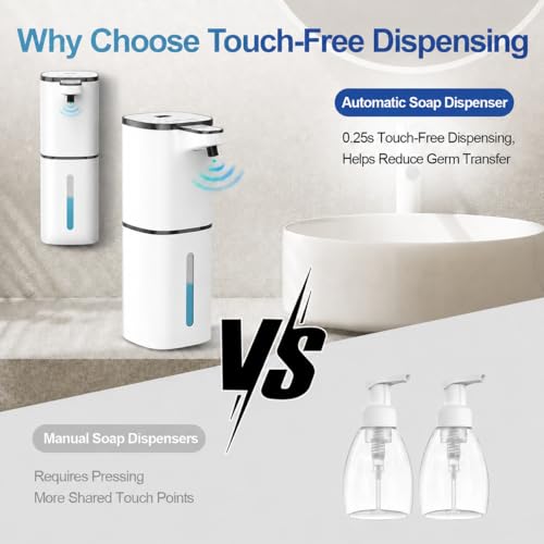 Sigerio Automatic Liquid Soap Dispenser, 9 Adjustable Levels, 380ml/12.8oz, Touchless Hand Soap or Dish Soap Dispenser,IR Sensor & Display,Wall-Mount or Tabletop Use for Bathroom Kitchen - Image 5
