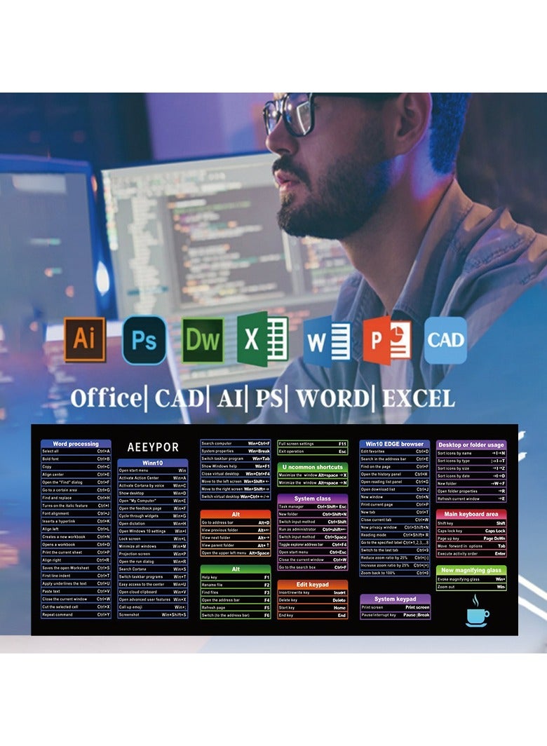 Large Mouse Pad, Office Shortcut Mouse Pad, Extended Computer Mouse Pad/Desk Mat with Stitched Edges for Word/Excel/PPT (800*300*3mm) - Image 4