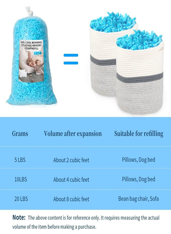Jecqbor Bean Bag Filler, 5 lbs Shredded Memory Foam Filling, Soft Pillow Stuffing Bean Bag Refill Foam for Couch, Cushion, Stuffed Animals, Dog Bed, Arts Crafts - Image 5