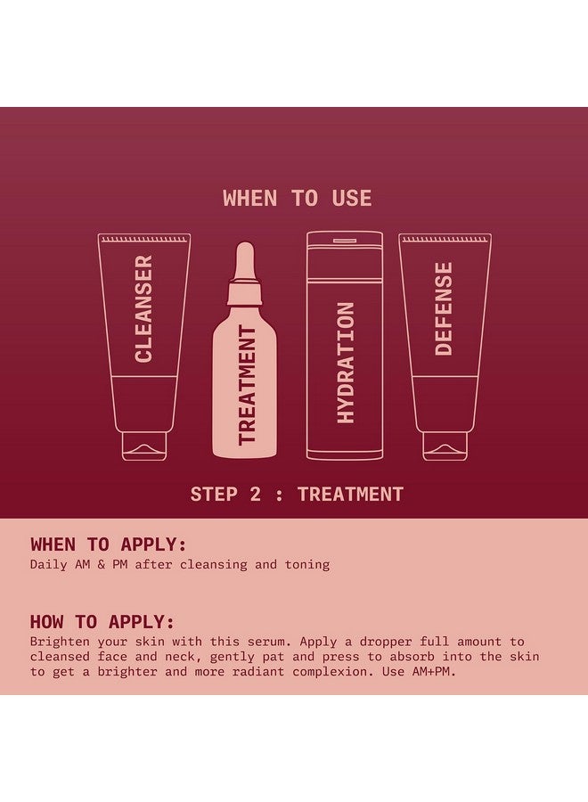 نينغن مصل نينغن أدفانس لتفتيح الوجه | 2% حمض الكوجيك، عنب الدب والكركم لتفتيح البشرة وتقليل البقع الداكنة والتصبغ (30 مل) | خالٍ من البارابين | للرجال والنساء | جميع أنواع البشرة - Image 3