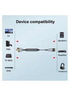 SYOSI كابل تحويل الصوت الرقمي إلى التناظري AV300، SPDIF رقمي/بصري ومحوري إلى تناظري L/R RCA وكابل صوت ستيريو AUX 3.5 مم لأجهزة Xbox/ PS4/ PS5/ TV/ ستيريو منزلي (3M)  - Image 5