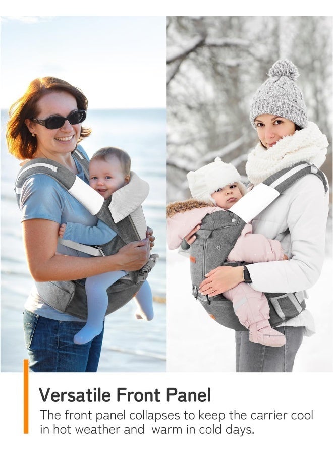 besrey  Baby Carrier with Hip Seat Newborn to Toddler, 7-45lb, Summer Mesh Infant Carrier, Baby Body Holder Chest with Back Support, Front Facing Men Kangaroo Holder - Image 2
