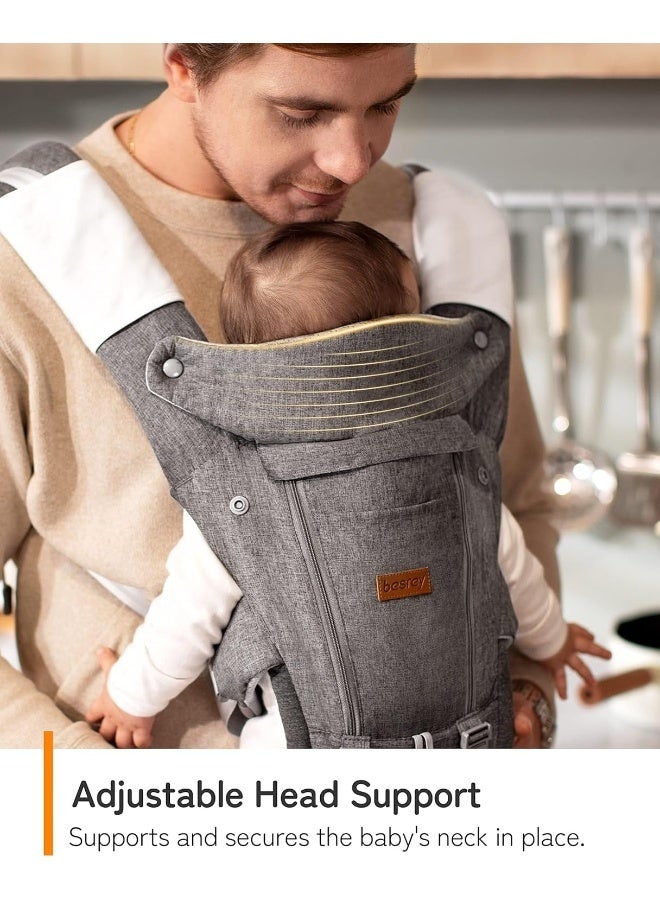 besrey  Baby Carrier with Hip Seat Newborn to Toddler, 7-45lb, Summer Mesh Infant Carrier, Baby Body Holder Chest with Back Support, Front Facing Men Kangaroo Holder - Image 4