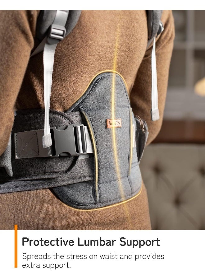 besrey  Baby Carrier with Hip Seat Newborn to Toddler, 7-45lb, Summer Mesh Infant Carrier, Baby Body Holder Chest with Back Support, Front Facing Men Kangaroo Holder - Image 3