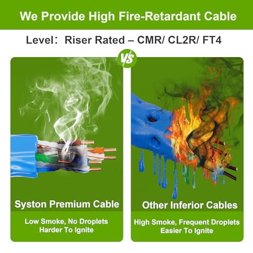 Syston Cable Technology Cat 6E Ethernet Network Cable - 100 FT，600MHz 23AWG Solid Bare Copper Wire Outdoor/Indoor, Bulk No Ends 10 Ft to 1000 Ft Available, Heat Resistant Riser Rated - CMR - Image 5