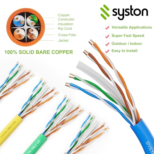 Syston Cable Technology Cat 6E Ethernet Network Cable - 100 FT，600MHz 23AWG Solid Bare Copper Wire Outdoor/Indoor, Bulk No Ends 10 Ft to 1000 Ft Available, Heat Resistant Riser Rated - CMR - Image 4