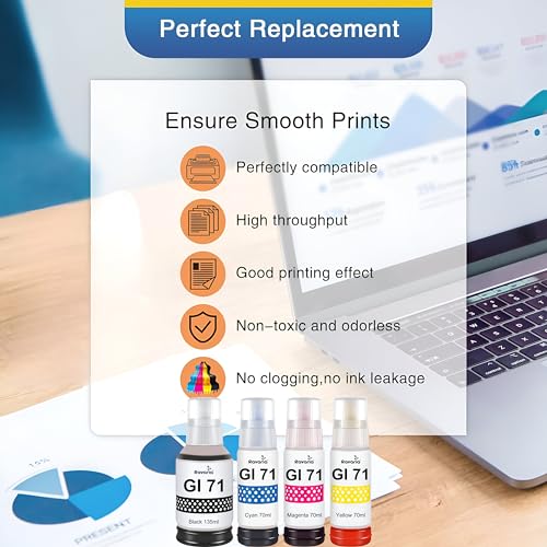 Ravaria GI 71 Ink for Cn Printer G1020 G1730 G1737 G2020 G2021 G2060 G3020 G3730 G3770 G4770 G4780 (GI 71 Ink CMYK 1 Set) - Image 4