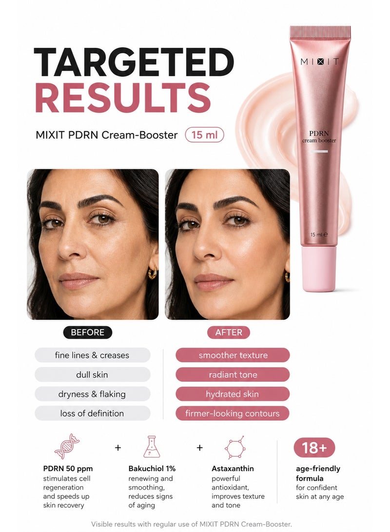 MIXIT PDRN Lifting Cream-Booster with Bakuchiol & Astaxanthin for Firming & Lifting, 15ml - Image 3