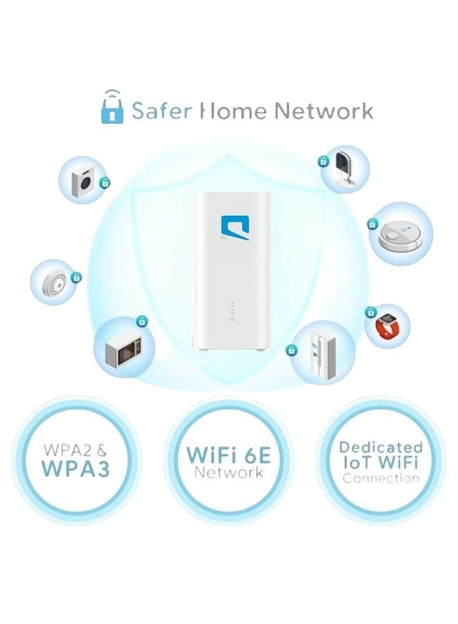 Zowee Technology 5G CPE 5 Router - Latest Version of MOBILY SuperSpeed WiFi 6 - Upload Speed Up to 3600Mbps "Supports MOBILY Network Only" H155-383 white - Image 2