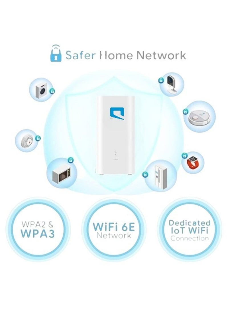 Zowee Technology 5G CPE 5 Router - Latest Version of MOBILY SuperSpeed WiFi 6 - Upload Speed Up to 3600Mbps "Supports MOBILY Network Only" H155-383 white - Image 5