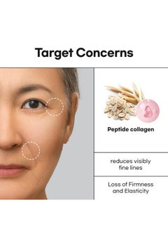 It's Skin Peptide Collagen Serum | For Fine Lines And Wrinkles | Organic Skin Care & Hydrating | Collagen Firming Serum For Dry Skin | Korean Skin Care Collagen Face Serum  - Image 5