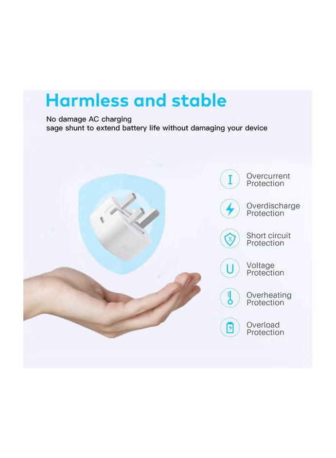 Wall Charger , Type-C Port For iPhone White - Image 2
