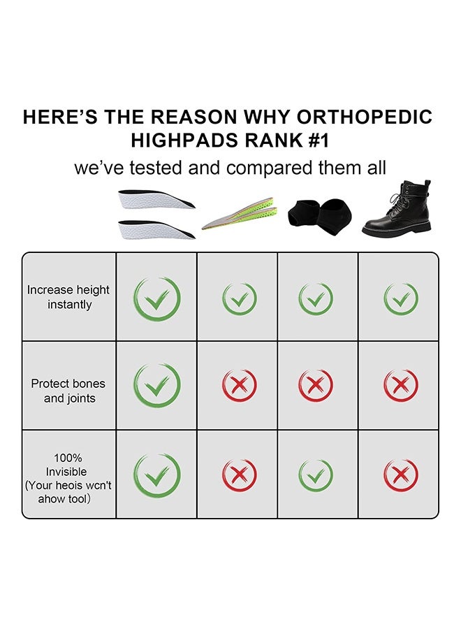 زوج واحد من النعال الداخلية غير المرئية لزيادة الارتفاع، وسادات رفع الكعب 2.5 سم/3.5 سم للرجال والنساء، نعل رياضي قابل للتهوية وممتص للصدمات - Image 4