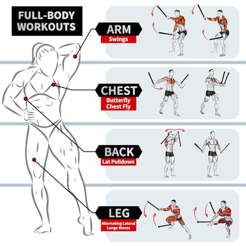 lovivid Weighted Ropeless Battle Ropes, Heavy Duty Portable Cordless Battle Ropess for HIIT Workouts, Cardio & Muscle Training, Low-Impact Cardio Training for Men & Women with Non-Slip Gloves - Image 5