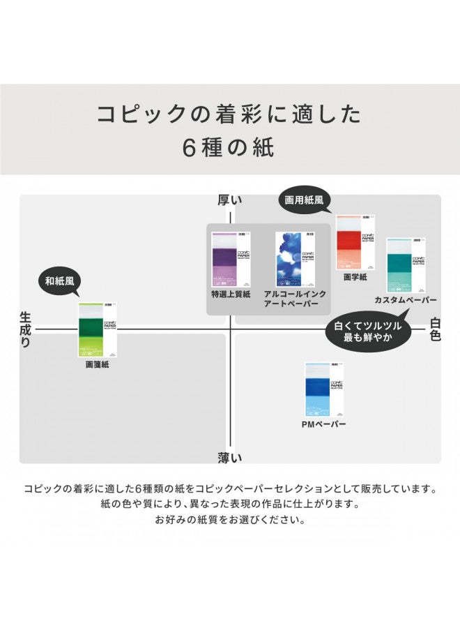 Copic 26075300 Custom Paper A4 150 g 20 Sheets - Image 2