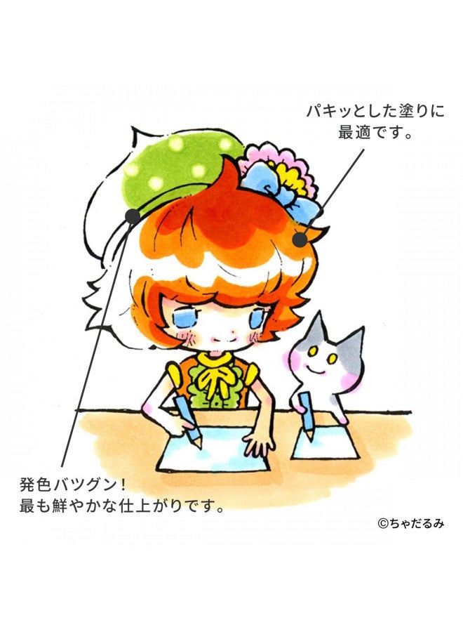 Copic 26075300 Custom Paper A4 150 g 20 Sheets - Image 5