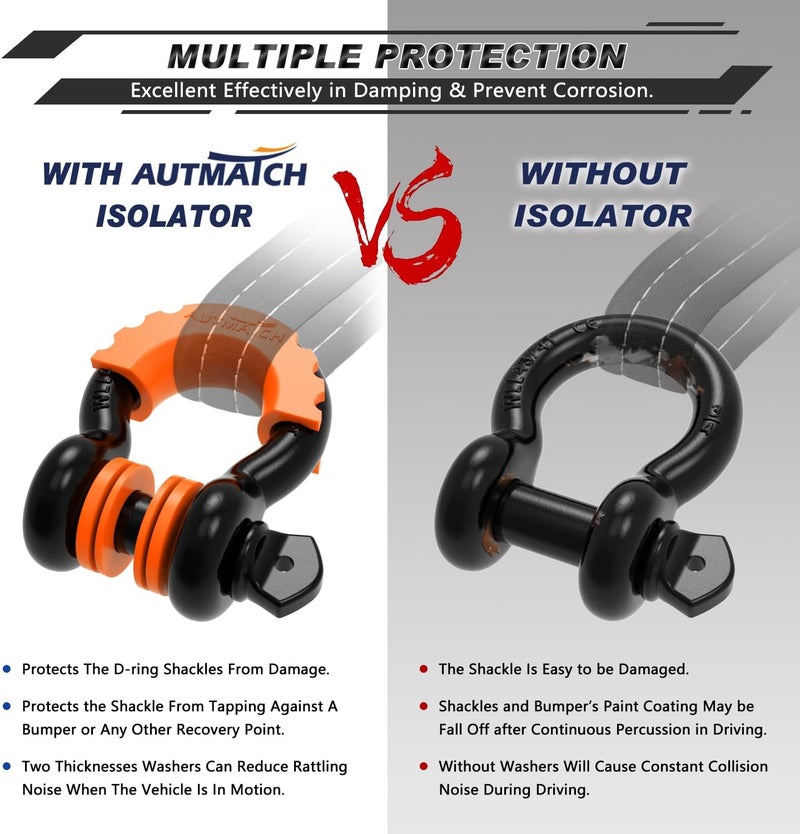 AUTMATCH D Ring Shackle Isolators Washers Kit - 2 Rubber Shackle Isolators with 8 Washers, Fits 3/4 Shackles Protect and Prevents Rattling, Shackle Cover Orange - Image 5