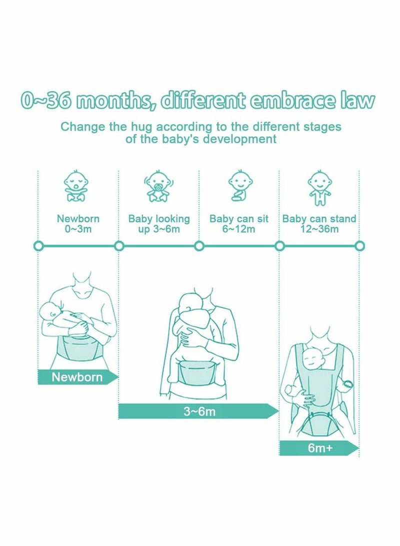 KASTWAVE Baby Carrier 6-in-1 Baby Carrier with Waist Stool - Image 5