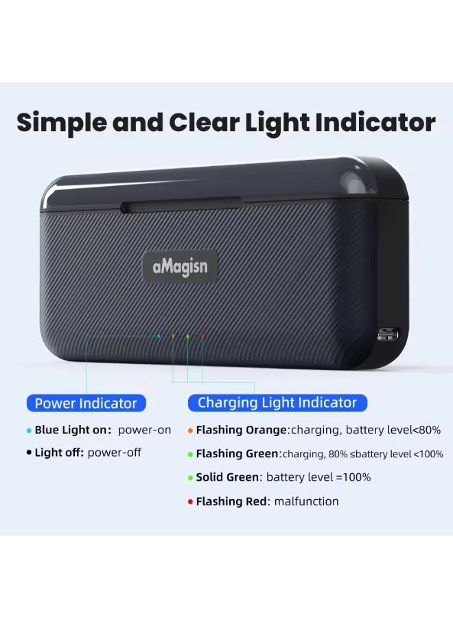 aMagisn علبة شحن محمولة من aMagisn لبطارية كاميرا Insta360 Ace Pro 2، صندوق شحن سريع بقوة 20 واط لملحقات الطاقة الخاصة بكاميرا Insta360 AcePro2 - Image 5