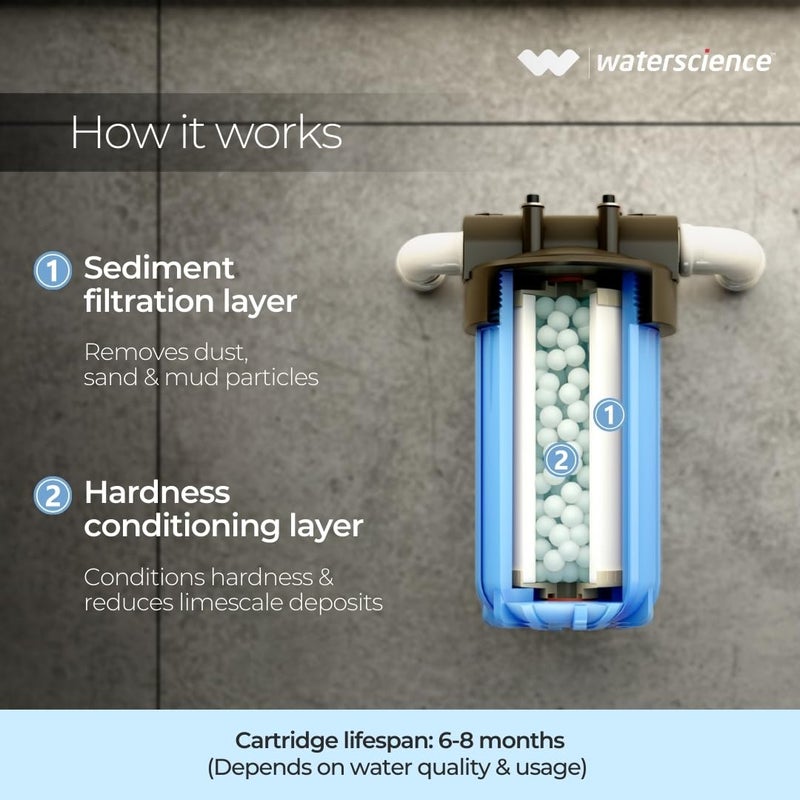 WaterScience فلتر مياه صلب بمرحلة واحدة 10 بوصة من ريو للخط الرئيسي | جهاز تنعيم المياه للمنزل | مناسب لشقة 1BHK والحمام | فلتر مياه كامل للمنزل | تركيب على الحائط - ضمان 2 سنة - Image 5