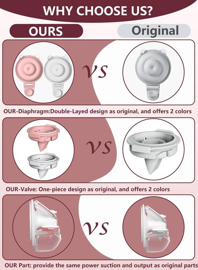 IVARONAL 4PC Upgraded M9 Breast Pump Replacement Part, Including 4pcs Double-Layed Diaphragms for Momcozy Upgraded Mobile Flow | Upgraded M9,Breastfeeding Parts, Diaphragms, 4PC Gray, Not Original Parts - Image 5