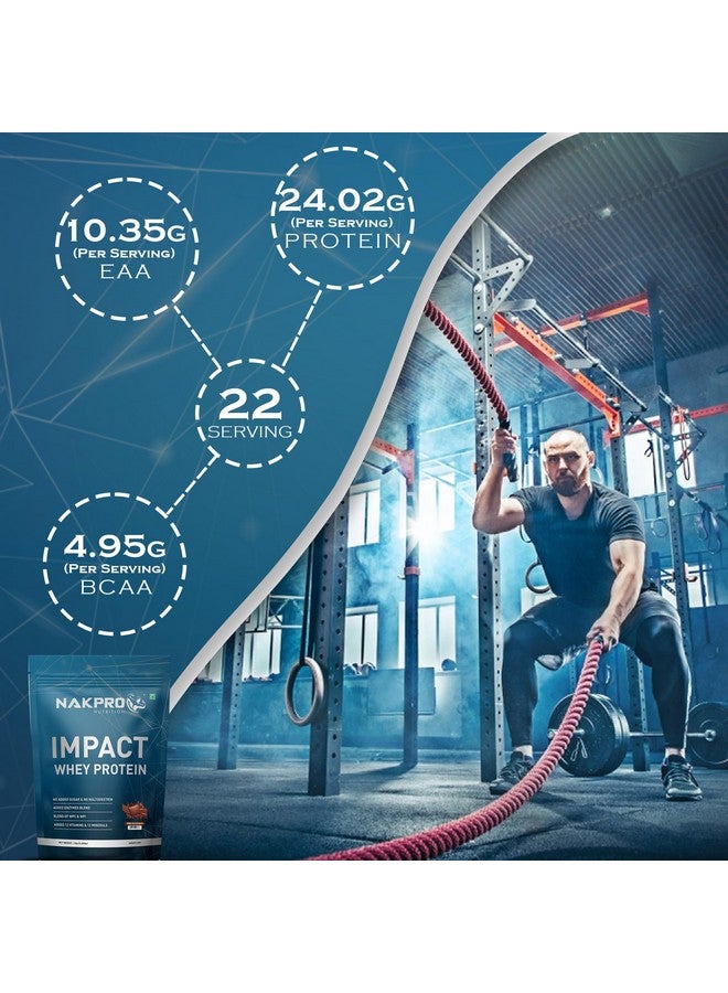 NAKPRO Impact Whey Protein 1kg, Double Rich Chocolate | Isolate & Concentrate | 24g Protein & 4.9g BCAA | NAKPRO Micronised Creatine Monohydrate Powder, 3g Creatine/Serve (100g, Unflavoured) Combo - Image 4