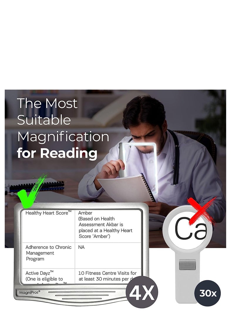 MagniPros 4X Large LED Page Magnifier with Anti-Glare Lens & Fully Dimmable Lights – Evenly Lit Viewing, Reduces Eye Strain - Perfect for Reading Small Print, Assisting Low Vision and Seniors