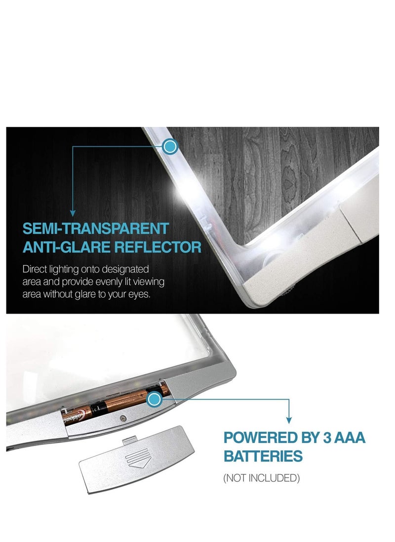 MagniPros 4X Large LED Page Magnifier with Anti-Glare Lens & Fully Dimmable Lights – Evenly Lit Viewing, Reduces Eye Strain - Perfect for Reading Small Print, Assisting Low Vision and Seniors