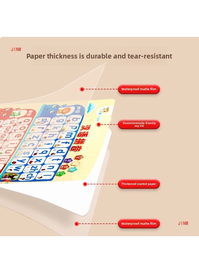 Generic - Chinese Pinyin Alphabet 26 Wall Stickers Digital Audio Early Education Wall Chart Point Reading Voice Book Learning Literacy Multiplication-Specifications:[super Value 4 Sets] Pinyin + Chinese Characters + Numbers + Multiplication Role (comes With Battery + Hook + Screwdriver) - Image 1