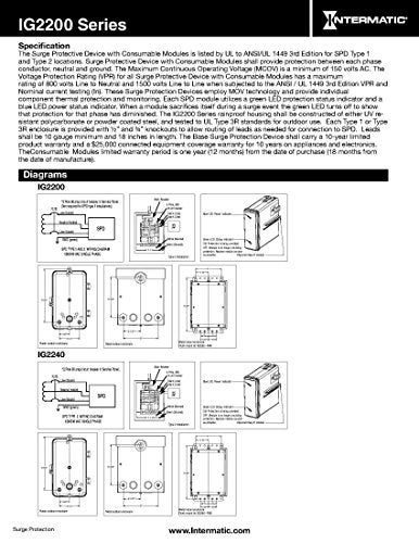 Intermatic IModule™ IG120RSM10K Replacement Module for Smart Guard Whole Home Surge Protector - Quick No-Wiring Install with LED Status Indicators - Image 3