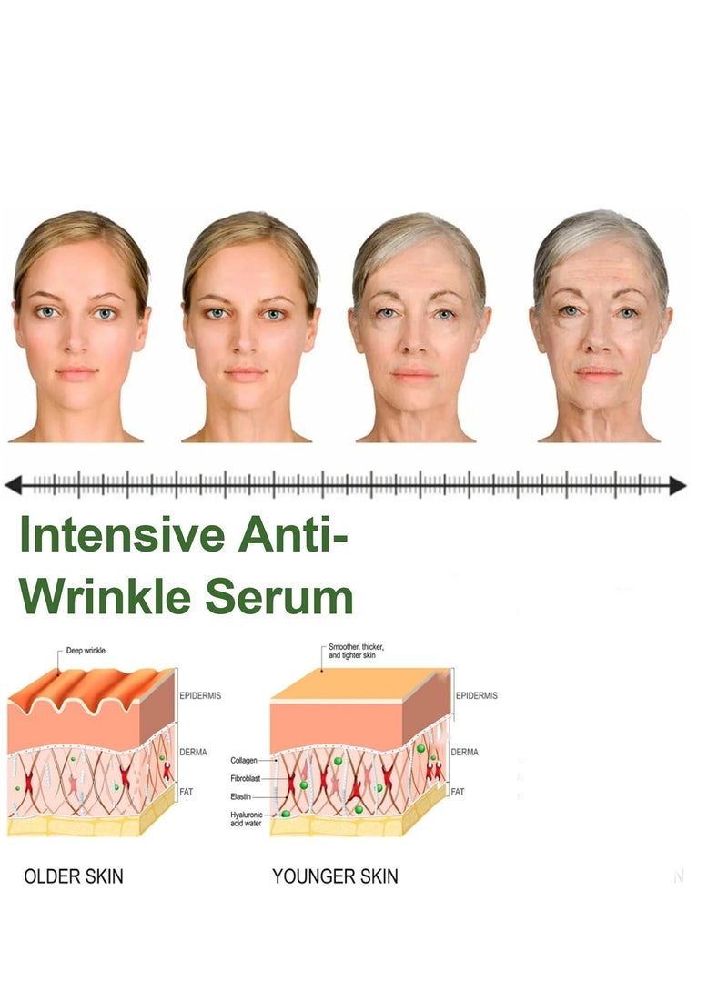 إيلهو سيروم مزيل التجاعيد العميقة - مصل الوجه بالصبار المضاد للشيخوخة للعناية النهارية والليلية ، مضاد للأكسدة وتقليص المسام لبشرة شابة ، العناية اليومية بالبشرة - 20 مل - Image 5