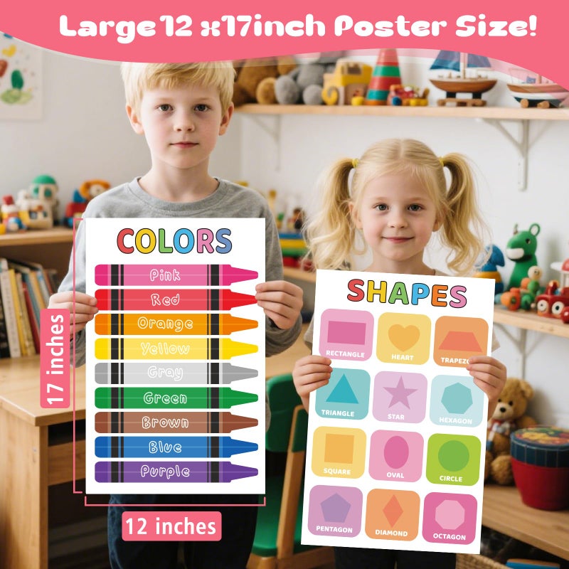 FloraSea 16 Educational Posters for Toddlers 1-3, Laminated Classroom Learning Posters for Kids 3-5, Kindergarten Classroom Must Haves, Preschool Homeschool Supplier Materials Alphabet Number Chart Classroom Wall Decor - Image 3