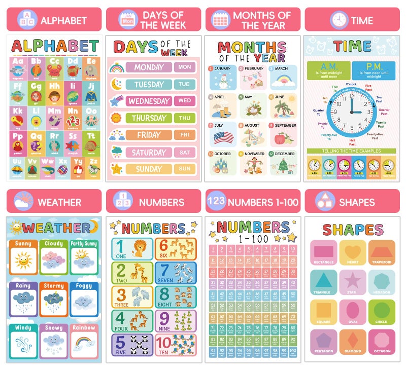 FloraSea 16 Educational Posters for Toddlers 1-3, Laminated Classroom Learning Posters for Kids 3-5, Kindergarten Classroom Must Haves, Preschool Homeschool Supplier Materials Alphabet Number Chart Classroom Wall Decor - Image 5