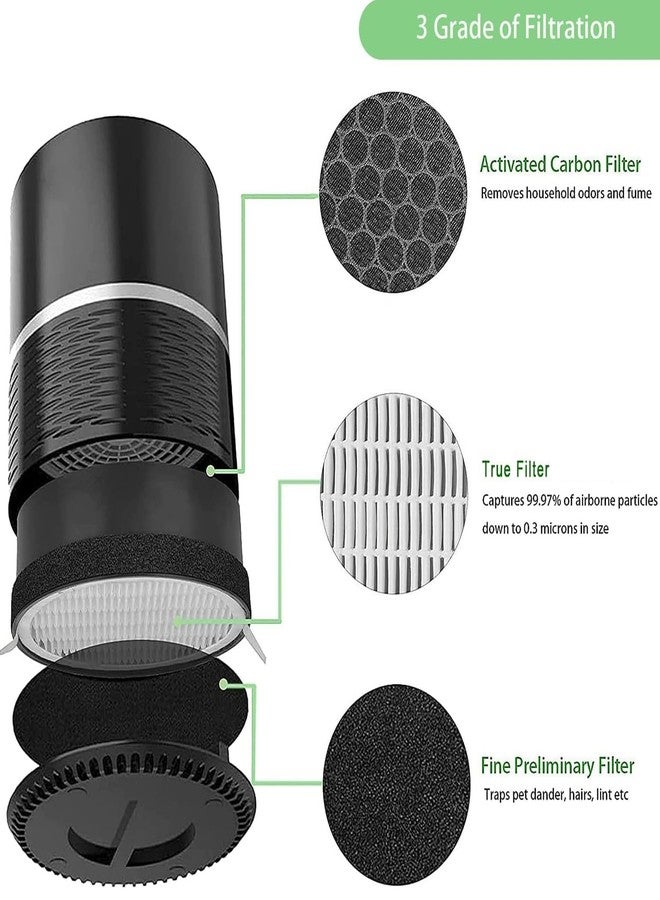 لوكويند فلاتر بديلة لجهاز LEVOIT LV-H132، متوافقة مع فلتر Laukowind LV-H132 المسبق المصنوع من النايلون 3 في 1، فلاتر كربون نشط عالية الكفاءة، رقم القطعة LV-H132-RF، عبوة من 4 قطع - Image 3