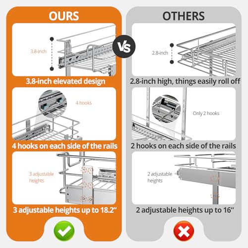 ZOINLIY Pull Out Cabinet Organizer, Versatile Slide Out Kitchen Organizers and Storage,Heavy Duty Drawer Cupboard Storage Basket, Smooth Sliding, Chrome Finish (2-Tiers-24¼''W×22“D) - Image 2