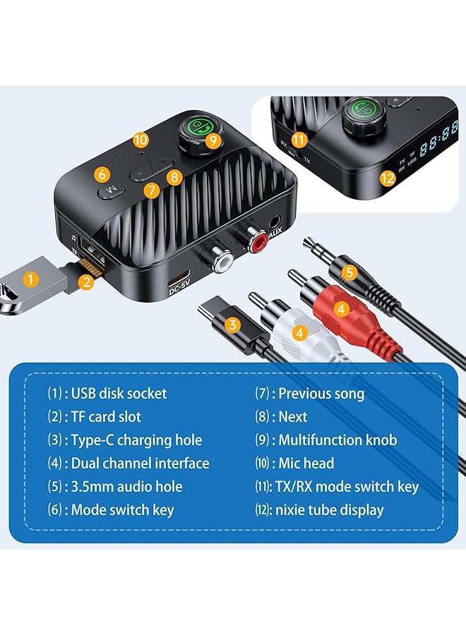 KASTWAVE Bluetooth Transmitter Receiver, Bluetooth Transmitter Receiver With Display, V5.3 Bluetooth Receiver For Home Stereo/Headphones/Speakers/Home Theater/Tv/Low Latency - Image 4