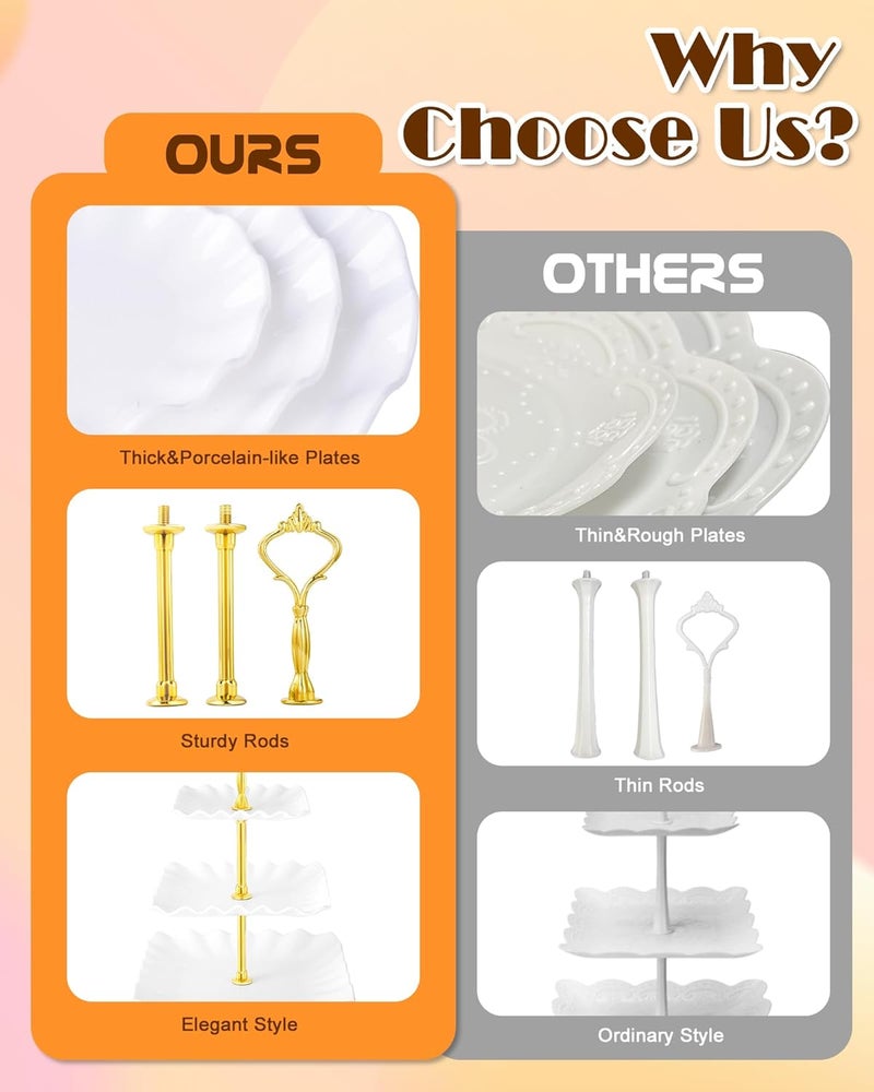Hoedia 10 Pcs Cake Stand, Plastic Dessert Table Display Set, 4 Pcs 3 Tier Cupcake Stand Tower Holder and 6 Pcs Serving Tray for Tea Party Baby Shower Decorations, Round Wave - Image 4