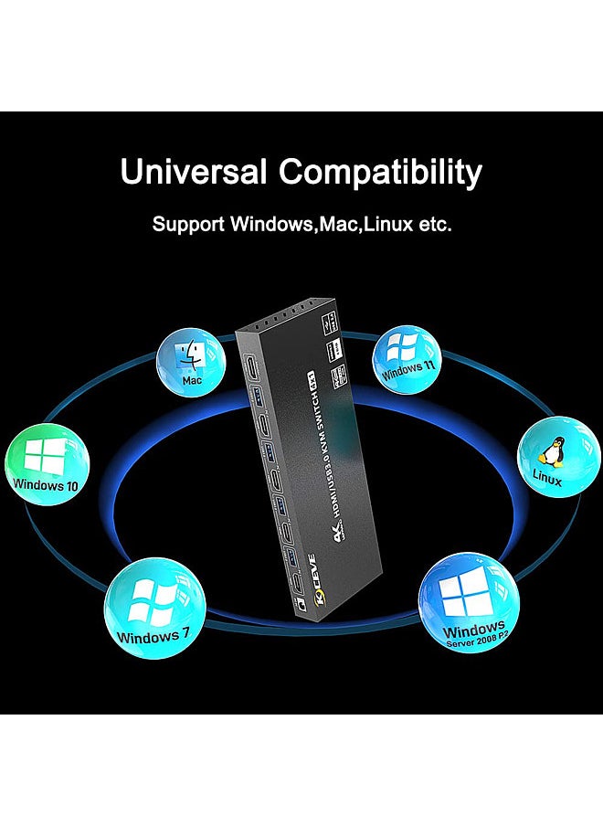 KCEVE - KVM Switch 2 Monitors 2/4 Computers Compatible USB3.0/HDMI 2.0 Allows 2 (or 4) groups of HD video source and USB interface device switch freely - Image 1