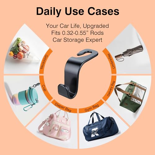 KULOLO Car Seat Hooks & Purse Holder - 4 Pack Boxed,55 lb Heavy Duty,Eco PP Car Hooks for Purse/Bag/Baby Gear/Gym Bag/Groceries/Cup/,Fits 0.32-0.55”Car Headrest Rods (Black) - Image 3