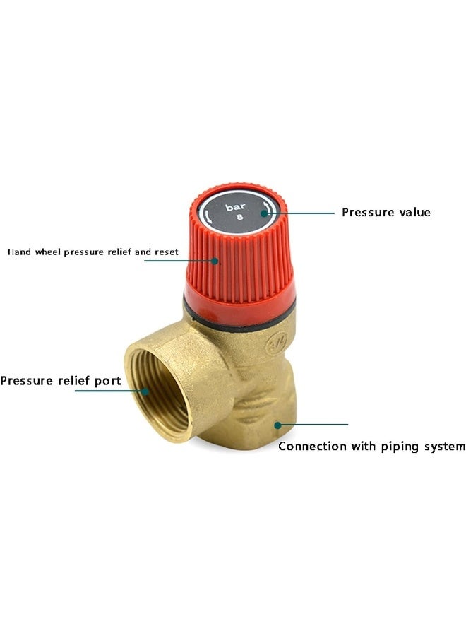 Biella Brass Safety Drain Relief Valve For Water Heater  3/4" (8 Bar) - Image 2