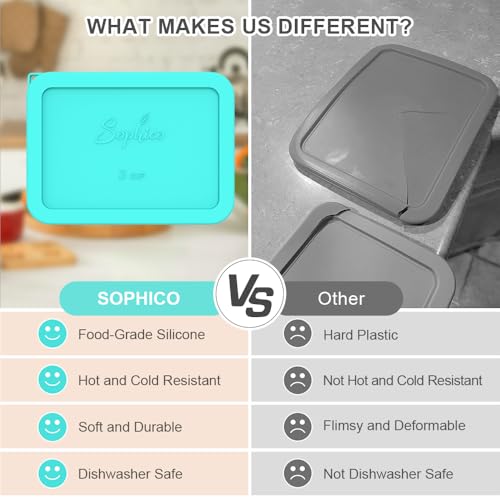 Sophico 3 Cup Rectangle Silicone Storage Cover Lids Replacement for Pyrex 7210-PC Glass Bowls, Container not Included (MINT, 2 Pack) - Image 3