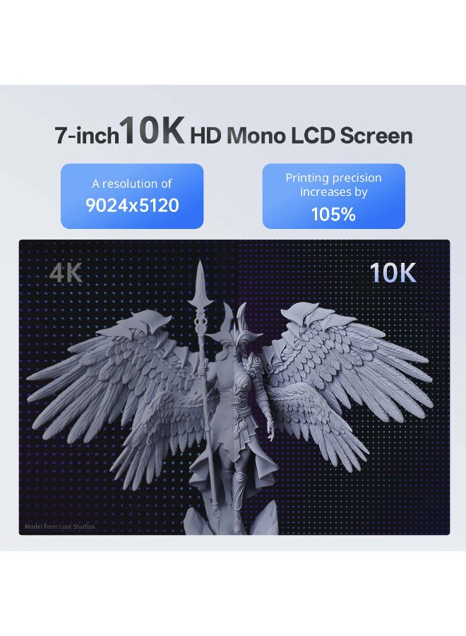 إني كيوبيك انيكيوبيك فوتون مونو 4 - Image 2