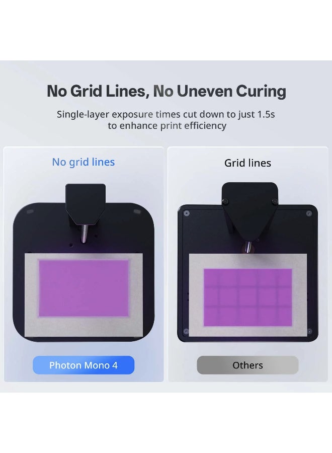 إني كيوبيك انيكيوبيك فوتون مونو 4 - Image 5