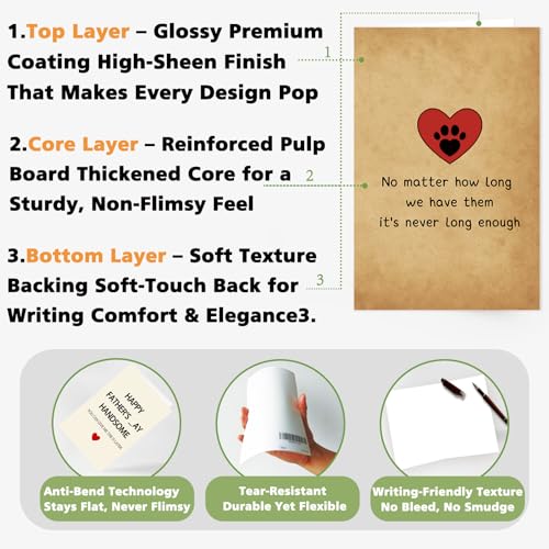 ICOOLYI Thoughtful Pet Sympathy Card for Dog or Cat｜Loss of Dog Cat Sympathy Gift – All-Pet Remembrance Card With Heartfelt Message - Image 5