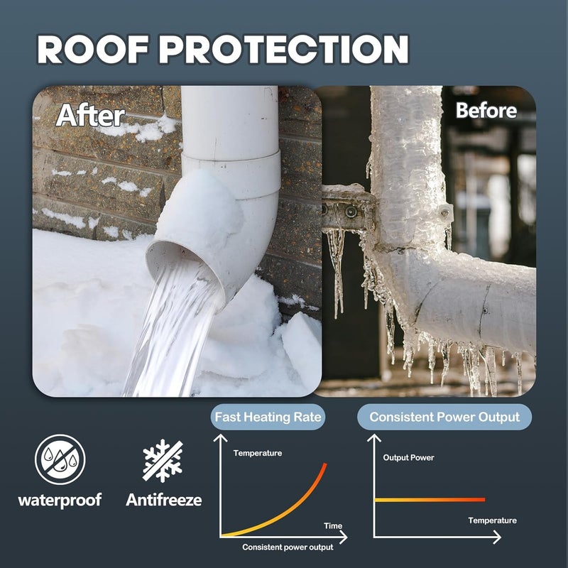 Rylpoint 3FT~200FT Heat Tape for Water Pipes, -40°F Deicing Heating Cable, Freeze Protected Water Pipe Heating Cable, Heated Water Hose, Plumbing Fixtures, 120V 5W/ft（24FT） - Image 5