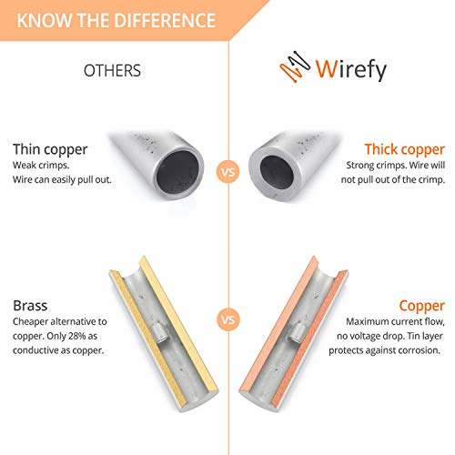 Wirefy مجموعة موصلات سلكية غير معزولة من وايرفي 100 قطعة - موصلات سلكية غير معزولة - 24-8 AWG - Image 3