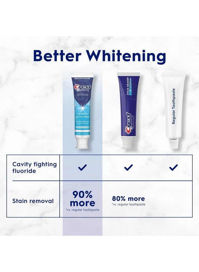 كرست معجون أسنان 3D White Advanced Teeth Whitening، Arctic Fresh، 2.4 أونصة - Image 4