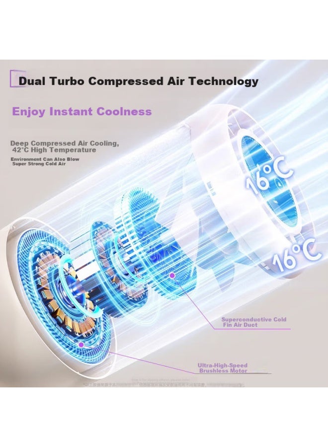 Stiger Desktop Fan With Clip For Dormitory, Energy-saving Small Cooling Rechargeable Air Circulator For Office, Student Bedside, Powerful Large Wind Low Noise - Image 2