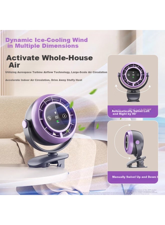 Stiger Desktop Fan With Clip For Dormitory, Energy-saving Small Cooling Rechargeable Air Circulator For Office, Student Bedside, Powerful Large Wind Low Noise - Image 4