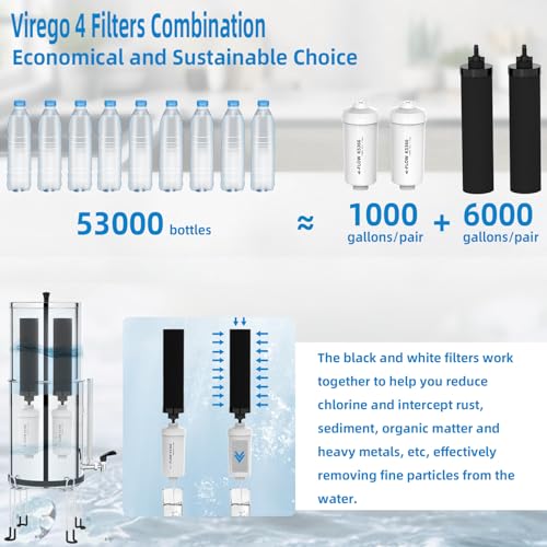 Virego Gravity Water Filters for Berkey Water Filter Replacement, Replacement for BB9-2® Black Filter & for PF-2® Fluoride Filters Combo Packs, Compatible with Berkey® Gravity Water Filter System, (NSF 42) - Image 3